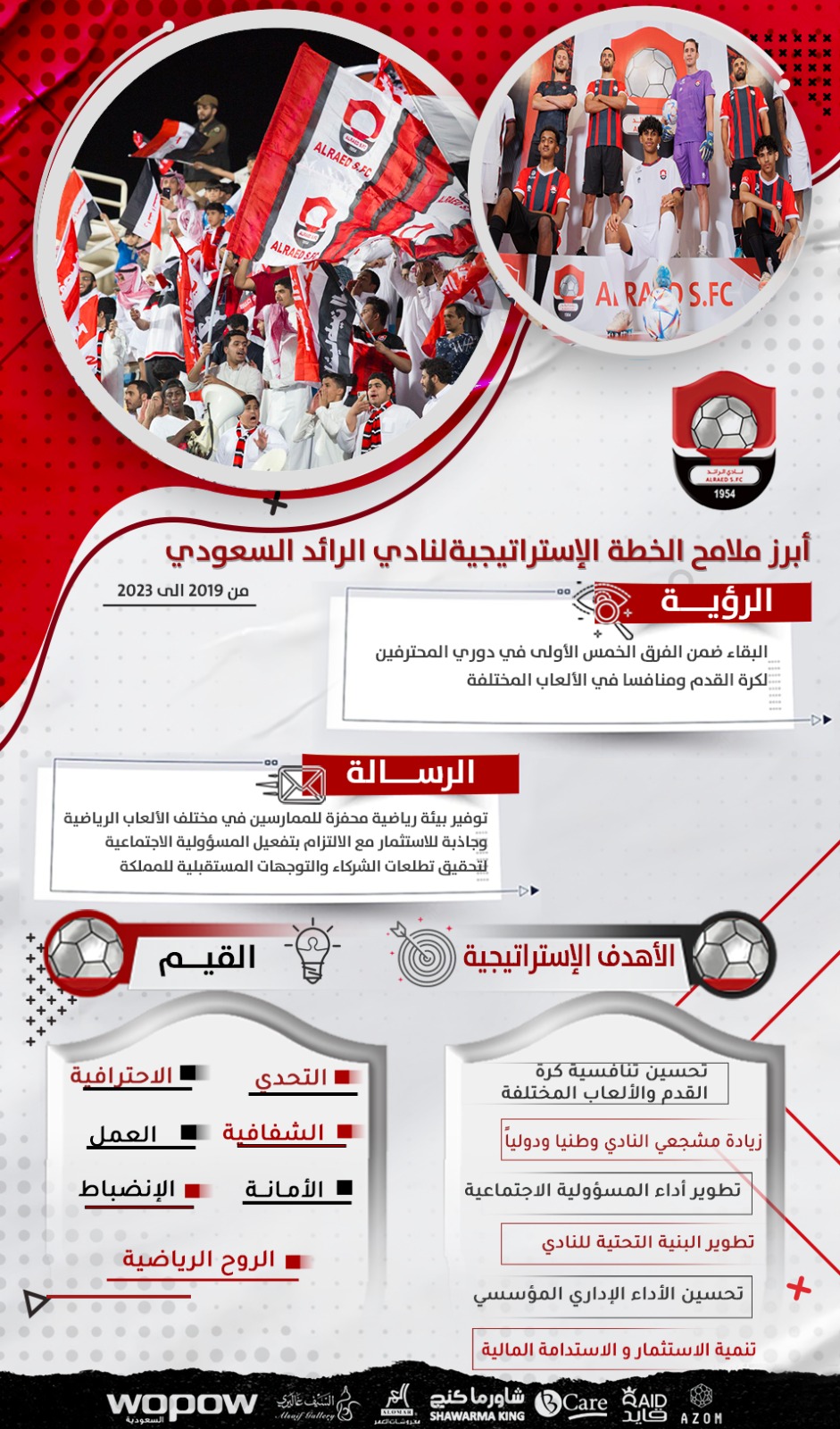 الخطة الاستراتيجية لنادي الرائد السعودي